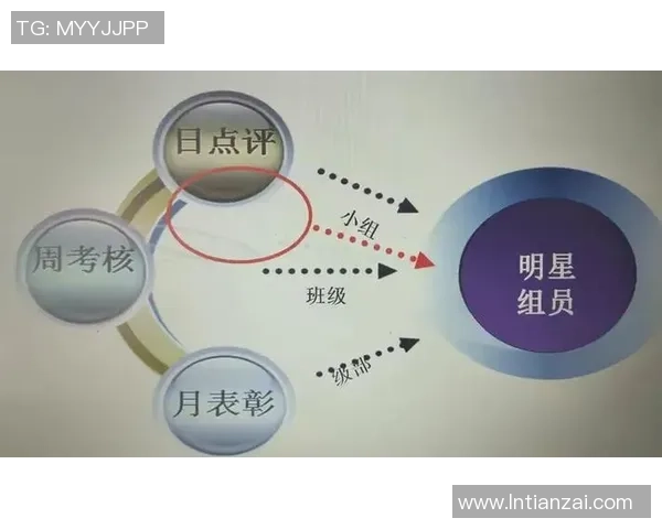 重庆乒乓球队个人能力引发热议球员表现与团队协作的深度探讨