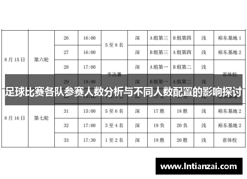 足球比赛各队参赛人数分析与不同人数配置的影响探讨